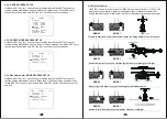 Preview for 8 page of Hubsan H202F Instruction Manual