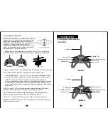 Preview for 5 page of Hubsan H205B Instruction Manual