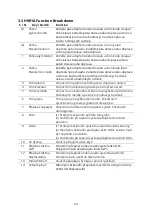 Preview for 64 page of Hubsan H501S X4 AIR User Manual