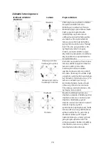 Предварительный просмотр 79 страницы Hubsan H501S X4 AIR User Manual