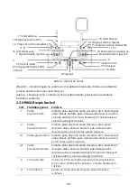 Preview for 105 page of Hubsan H501S X4 AIR User Manual