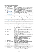 Предварительный просмотр 158 страницы Hubsan H501S X4 AIR User Manual