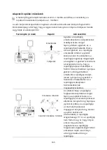 Предварительный просмотр 165 страницы Hubsan H501S X4 AIR User Manual