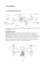 Предварительный просмотр 195 страницы Hubsan H501S X4 AIR User Manual