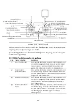 Предварительный просмотр 199 страницы Hubsan H501S X4 AIR User Manual