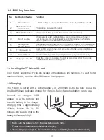 Предварительный просмотр 4 страницы Hubsan HS001 User Manual