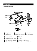 Preview for 7 page of Hubsan Q/HBS 001-2017 User Manual