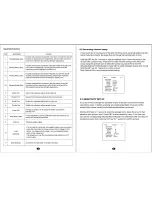 Preview for 10 page of Hubsan SpyHawk Instruction Manual