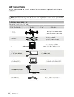 Preview for 4 page of Hubsan X4 FPV QUADBRUSHLESS Instruction Manual