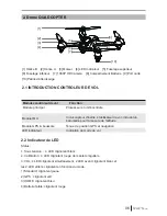 Preview for 5 page of Hubsan X4 FPV QUADBRUSHLESS Instruction Manual