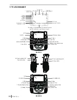 Preview for 7 page of Hubsan X4 FPV QUADBRUSHLESS Instruction Manual