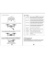 Preview for 7 page of Hubsan X4 H107 Instruction Manual