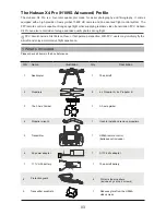 Preview for 4 page of Hubsan X4 Pro FPV User Manual