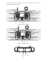 Preview for 17 page of Hubsan X4 Pro FPV User Manual