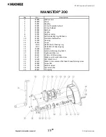 Предварительный просмотр 15 страницы Huchez MANISTOR 100 Instruction Manual