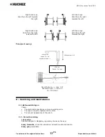 Предварительный просмотр 13 страницы Huchez MOTORBOX 150 Instruction Manual