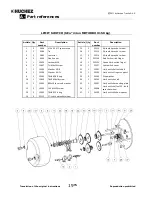 Предварительный просмотр 19 страницы Huchez MOTORBOX 150 Instruction Manual