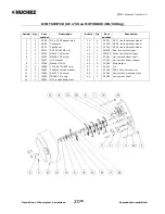 Предварительный просмотр 20 страницы Huchez MOTORBOX 150 Instruction Manual