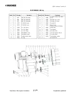 Предварительный просмотр 21 страницы Huchez MOTORBOX 150 Instruction Manual