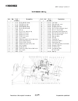 Предварительный просмотр 22 страницы Huchez MOTORBOX 150 Instruction Manual