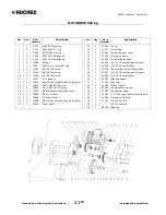 Предварительный просмотр 23 страницы Huchez MOTORBOX 150 Instruction Manual