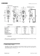 Preview for 7 page of Huchez PALANBOX 160 Instruction Manual