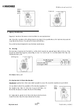 Preview for 11 page of Huchez PALANBOX 160 Instruction Manual