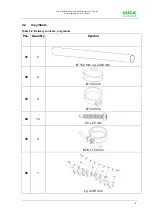 Предварительный просмотр 9 страницы HUCK Seiltechnik 4959-20 Assembly Instructions Manual