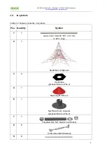 Preview for 8 page of HUCK Seiltechnik 5000-6-6 Assembly Instructions Manual