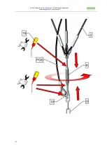 Preview for 21 page of HUCK Seiltechnik 5000-6-6 Assembly Instructions Manual