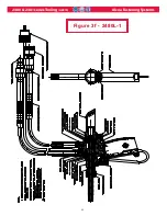 Preview for 28 page of Huck 2480 SERIES Instruction Manual