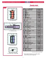 Preview for 15 page of Huck 256BT Instruction Manual