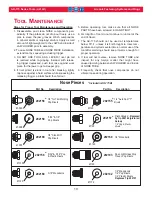 Preview for 10 page of Huck AK-175 Instruction Manual