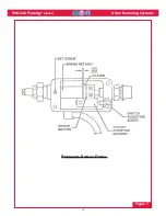 Preview for 15 page of Huck POWERIG 940-220 Instruction Manual