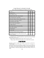 Preview for 18 page of Hud-son oscar 428 Operator'S Manual