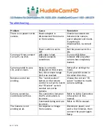 Preview for 15 page of HuddleCamHD 10X-G3 Installation & Operation Manual