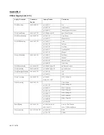 Preview for 23 page of HuddleCamHD 10X-G3 Installation & Operation Manual