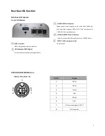 Preview for 4 page of HuddleCamHD conference camera User Manual