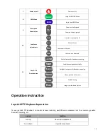 Preview for 7 page of HuddleCamHD conference camera User Manual