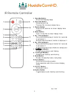 Preview for 8 page of HuddleCamHD HC-MT-4KPRO User Manual