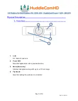 Preview for 3 page of HuddleCamHD HC-WEBCAM-94 Installation & Operation Manual