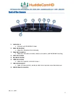 Preview for 5 page of HuddleCamHD HuddleView Installation & Operation Manual