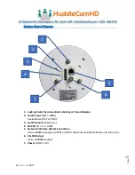 Preview for 5 page of HuddleCamHD SimplTrack Installation & Operation Manual