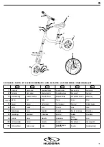 Предварительный просмотр 2 страницы Hudora 10714 Instructions On Assembly And Use