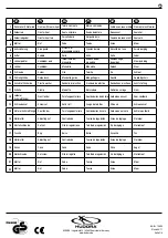 Preview for 3 page of Hudora 10800 Instructions On Assembly And Use