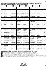 Preview for 4 page of Hudora 65410 Instructions On Assembly And Use