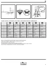 Предварительный просмотр 2 страницы Hudora 71621 Instructions On Assembly And Use