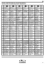 Предварительный просмотр 2 страницы Hudora 71646 Instructions On Assembly And Use