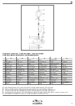 Предварительный просмотр 2 страницы Hudora 74501 Instructions On Assembly And Use