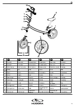 Предварительный просмотр 2 страницы Hudora Balance Bike Seven Instructions On Assembly And Use